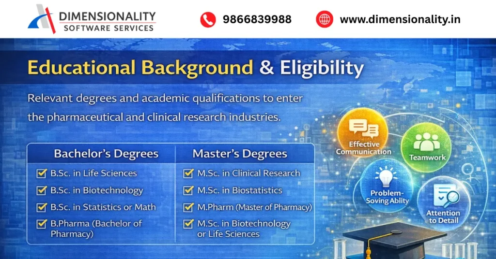 Clinical SAS educational background and eligibility showing required bachelor’s and master’s degrees for pharmaceutical and clinical research careers
