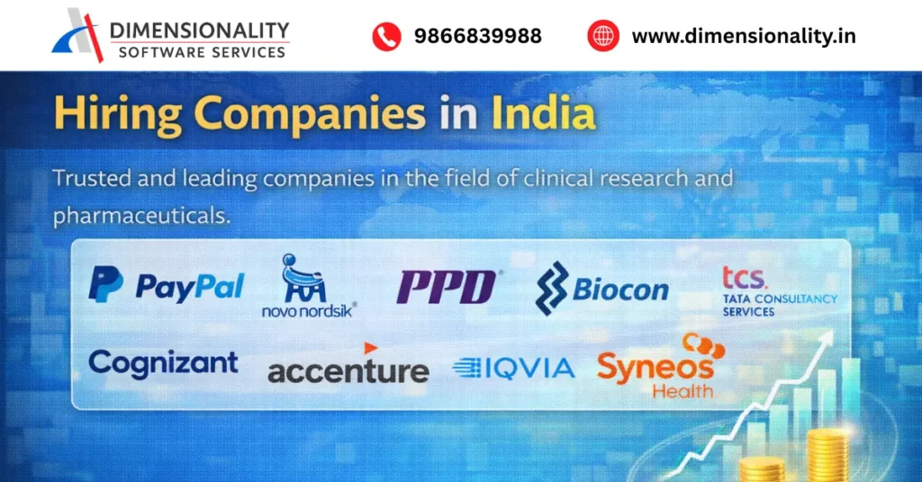 Clinical SAS hiring companies in India including PayPal, Novo Nordisk, PPD, Biocon, TCS, Cognizant, Accenture, IQVIA and Syneos Health
