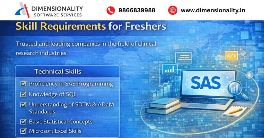Clinical SAS skill requirements for freshers including SAS programming, SQL, SDTM and ADaM standards, basic statistics and Excel skills

