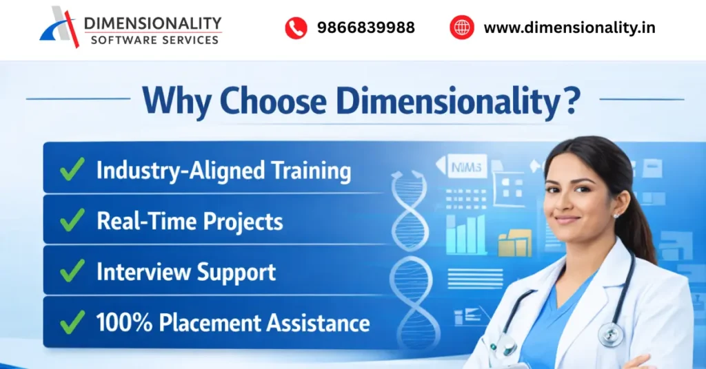 Reasons to choose Dimensionality Software Services for Clinical SAS training including industry-aligned training, real-time projects, interview support, and placement assistance