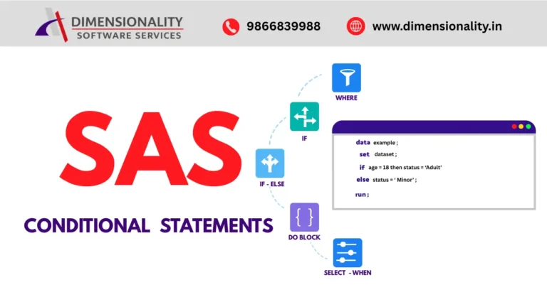 Illustration showing SAS Conditional Statements including WHERE, IF, IF-ELSE, DO Block, and SELECT-WHEN with a simple SAS programming example for Clinical SAS learners.