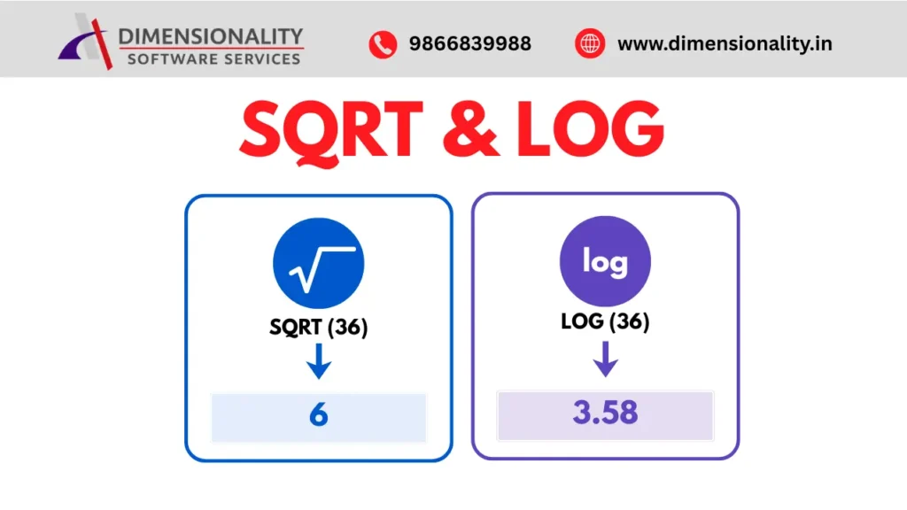 SQRT and LOG Mathematical Functions in SAS
