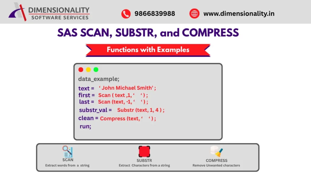 SAS SCAN, SUBSTR and COMPRESS functions with examples for Clinical SAS programming and character string manipulation.