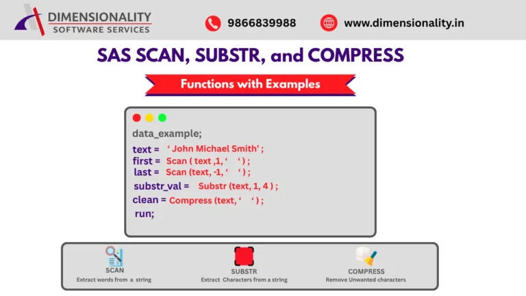 SAS SCAN, SUBSTR and COMPRESS functions with examples for Clinical SAS programming and character string manipulation.
