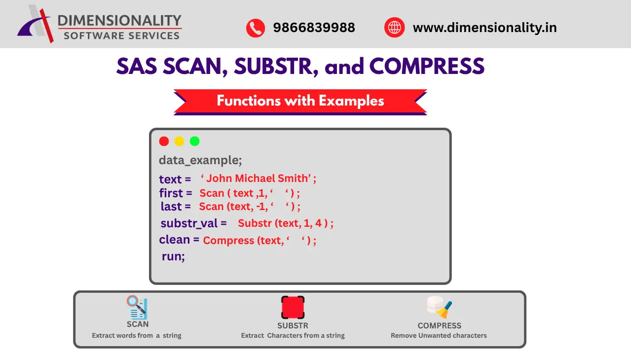 SAS SCAN, SUBSTR and COMPRESS functions with examples for Clinical SAS programming and character string manipulation.