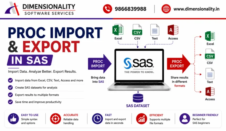  PROC IMPORT and EXPORT in SAS – Complete Beginner Guide