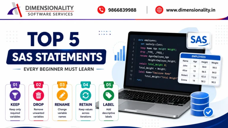 Illustration explaining the top five SAS statements: KEEP, DROP, RENAME, RETAIN, and LABEL