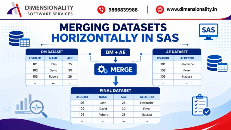 Merging Datasets Horizontally in SAS using MERGE statement